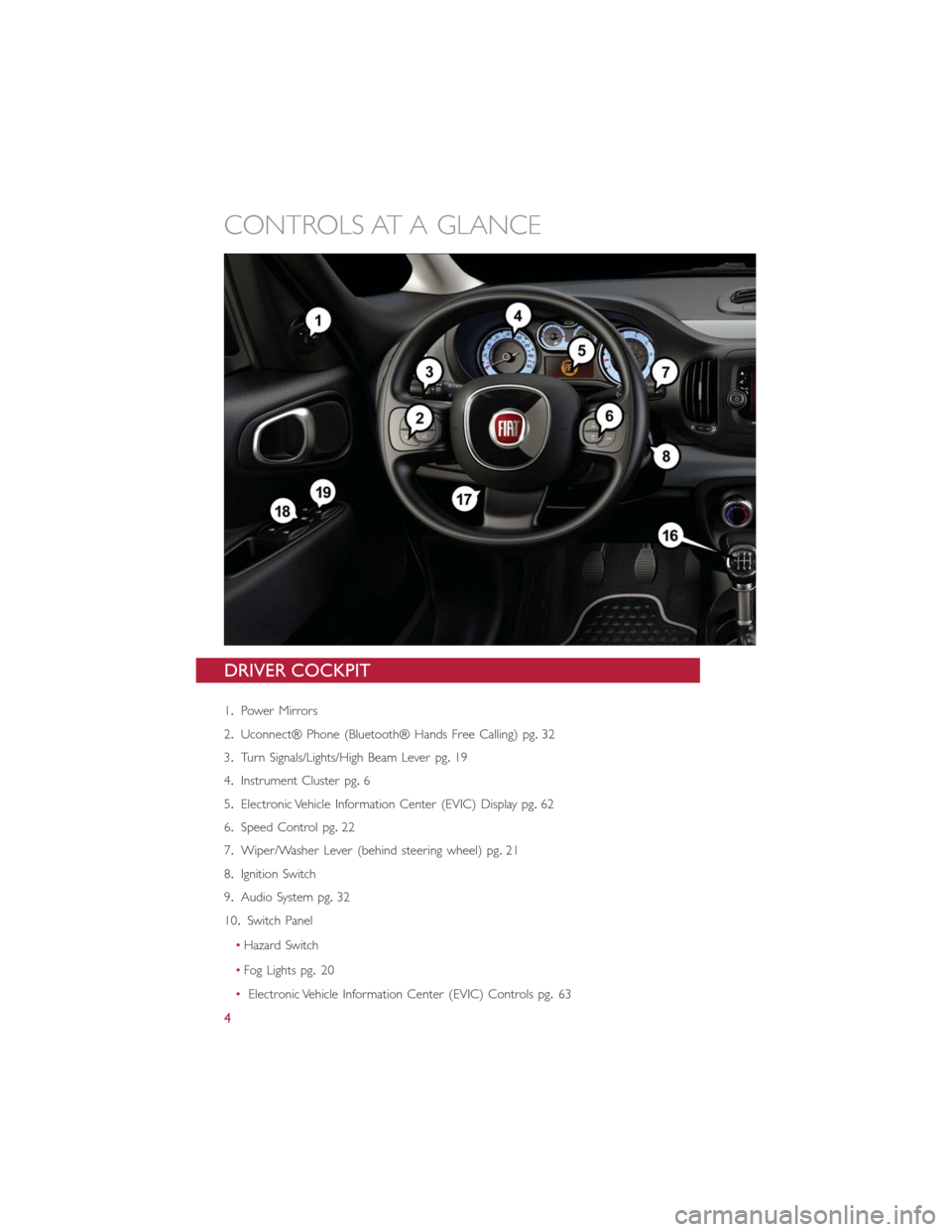 FIAT 500L 2014 2.G User Guide DRIVER COCKPIT
1.Power Mirrors
2.Uconnect® Phone (Bluetooth® Hands Free Calling) pg.32
3.Turn Signals/Lights/High Beam Lever pg.19
4.Instrument Cluster pg.6
5.Electronic Vehicle Information Center ( FIAT 500L 2014 2.G User Guide DRIVER COCKPIT
1.Power Mirrors
2.Uconnect® Phone (Bluetooth® Hands Free Calling) pg.32
3.Turn Signals/Lights/High Beam Lever pg.19
4.Instrument Cluster pg.6
5.Electronic Vehicle Information Center (