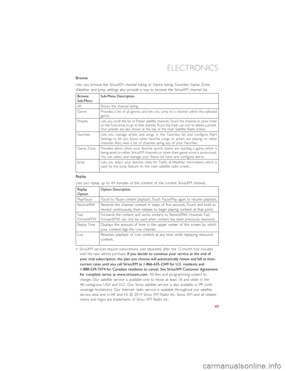 FIAT 500L 2014 2.G Owners Manual Browse
Lets you browse the SiriusXM channel listing or Genre listing.Favorites, Game Zone,
Weather and Jump settings also provide a way to browse the SiriusXM channel list.
Browse
Sub-MenuSub-Menu Des FIAT 500L 2014 2.G Owners Manual Browse
Lets you browse the SiriusXM channel listing or Genre listing.Favorites, Game Zone,
Weather and Jump settings also provide a way to browse the SiriusXM channel list.
Browse
Sub-MenuSub-Menu Des