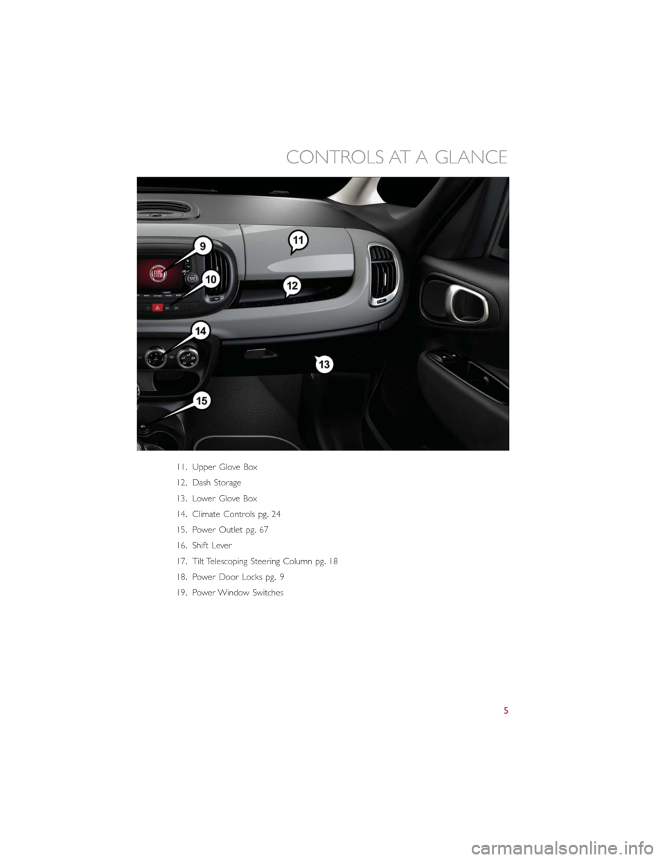 FIAT 500L 2014 2.G User Guide 11.Upper Glove Box
12.Dash Storage
13.Lower Glove Box
14.Climate Controls pg.24
15.Power Outlet pg.67
16.Shift Lever
17.Tilt Telescoping Steering Column pg.18
18.Power Door Locks pg.9
19.Power Window FIAT 500L 2014 2.G User Guide 11.Upper Glove Box
12.Dash Storage
13.Lower Glove Box
14.Climate Controls pg.24
15.Power Outlet pg.67
16.Shift Lever
17.Tilt Telescoping Steering Column pg.18
18.Power Door Locks pg.9
19.Power Window
