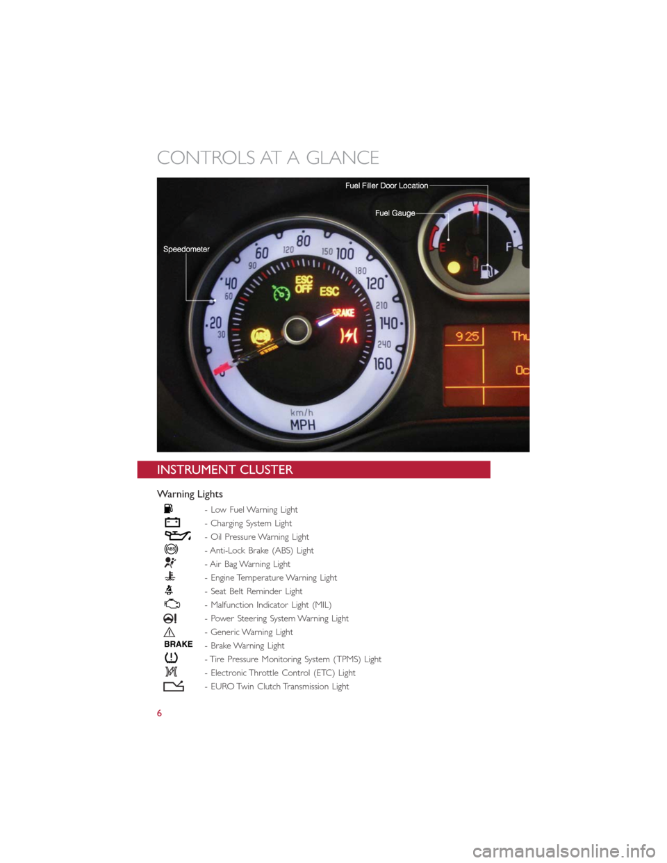 FIAT 500L 2014 2.G User Guide INSTRUMENT CLUSTER
Warning Lights
- Low Fuel Warning Light
- Charging System Light
- Oil Pressure Warning Light
- Anti-Lock Brake (ABS) Light
- Air Bag Warning Light
- Engine Temperature Warning Light FIAT 500L 2014 2.G User Guide INSTRUMENT CLUSTER
Warning Lights
- Low Fuel Warning Light
- Charging System Light
- Oil Pressure Warning Light
- Anti-Lock Brake (ABS) Light
- Air Bag Warning Light
- Engine Temperature Warning Light
