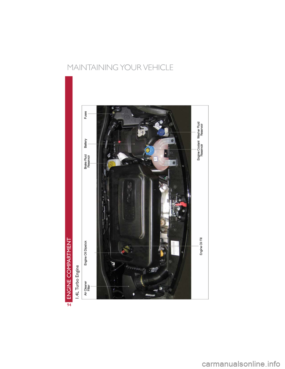 FIAT 500L 2014 2.G Owners Manual ENGINE COMPARTMENT1.4L Turbo Engine
MAINTAINING YOUR VEHICLE
94 FIAT 500L 2014 2.G Owners Manual ENGINE COMPARTMENT1.4L Turbo Engine
MAINTAINING YOUR VEHICLE
94