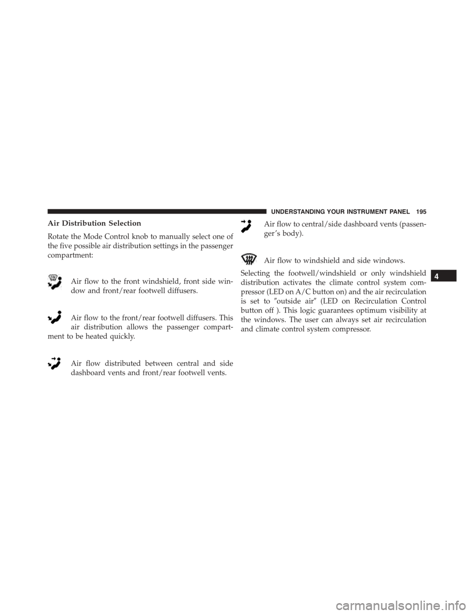 FIAT 500L 2015 2.G Owners Manual Air Distribution Selection
Rotate the Mode Control knob to manually select one of
the five possible air distribution settings in the passenger
compartment:
Air flow to the front windshield, front side