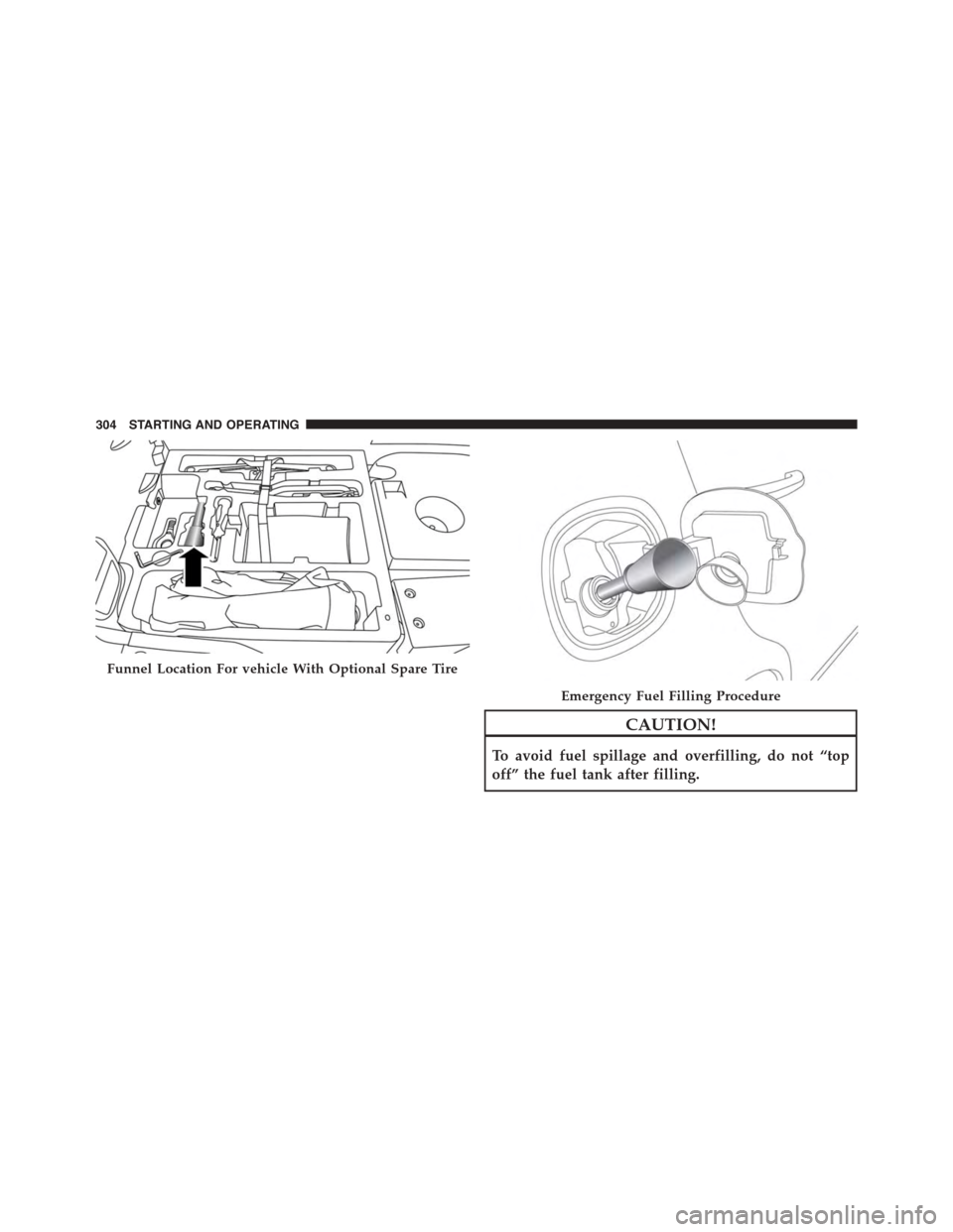 FIAT 500L 2015 2.G Owners Manual CAUTION!
To avoid fuel spillage and overfilling, do not “top
off” the fuel tank after filling.
Funnel Location For vehicle With Optional Spare Tire
Emergency Fuel Filling Procedure
304 STARTING AN FIAT 500L 2015 2.G Owners Manual CAUTION!
To avoid fuel spillage and overfilling, do not “top
off” the fuel tank after filling.
Funnel Location For vehicle With Optional Spare Tire
Emergency Fuel Filling Procedure
304 STARTING AN
