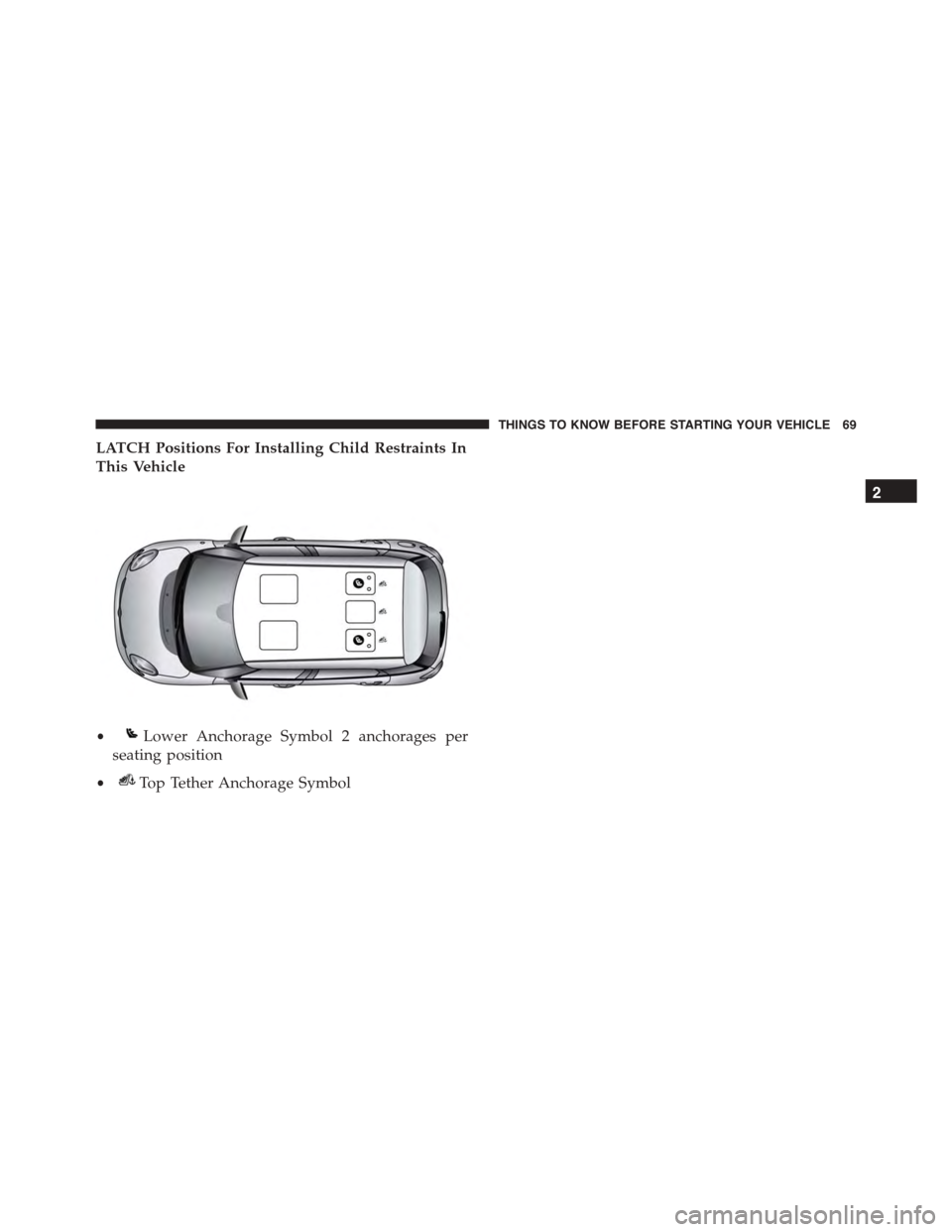 FIAT 500L 2015 2.G Manual PDF LATCH Positions For Installing Child Restraints In
This Vehicle
•Lower Anchorage Symbol 2 anchorages per
seating position
•Top Tether Anchorage Symbol
2
THINGS TO KNOW BEFORE STARTING YOUR VEHICLE FIAT 500L 2015 2.G Manual PDF LATCH Positions For Installing Child Restraints In
This Vehicle
•Lower Anchorage Symbol 2 anchorages per
seating position
•Top Tether Anchorage Symbol
2
THINGS TO KNOW BEFORE STARTING YOUR VEHICLE