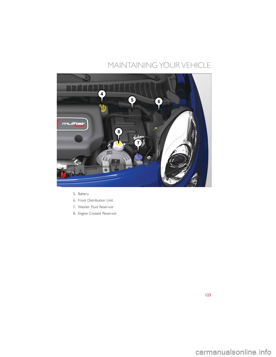 FIAT 500L 2015 2.G User Guide 5.Battery
6.Front Distribution Unit
7.Washer Fluid Reservoir
8.Engine Coolant Reservoir
MAINTAINING YOUR VEHICLE
123 FIAT 500L 2015 2.G User Guide 5.Battery
6.Front Distribution Unit
7.Washer Fluid Reservoir
8.Engine Coolant Reservoir
MAINTAINING YOUR VEHICLE
123