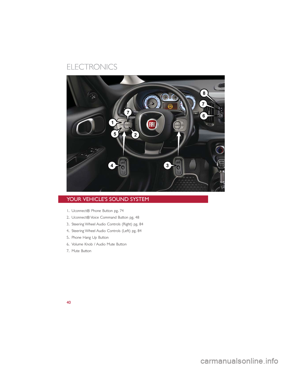 FIAT 500L 2015 2.G User Guide YOUR VEHICLES SOUND SYSTEM
1.Uconnect® Phone Button pg.74
2.Uconnect® Voice Command Button pg.48
3.Steering Wheel Audio Controls (Right) pg.84
4.Steering Wheel Audio Controls (Left) pg.84
5.Phone H
