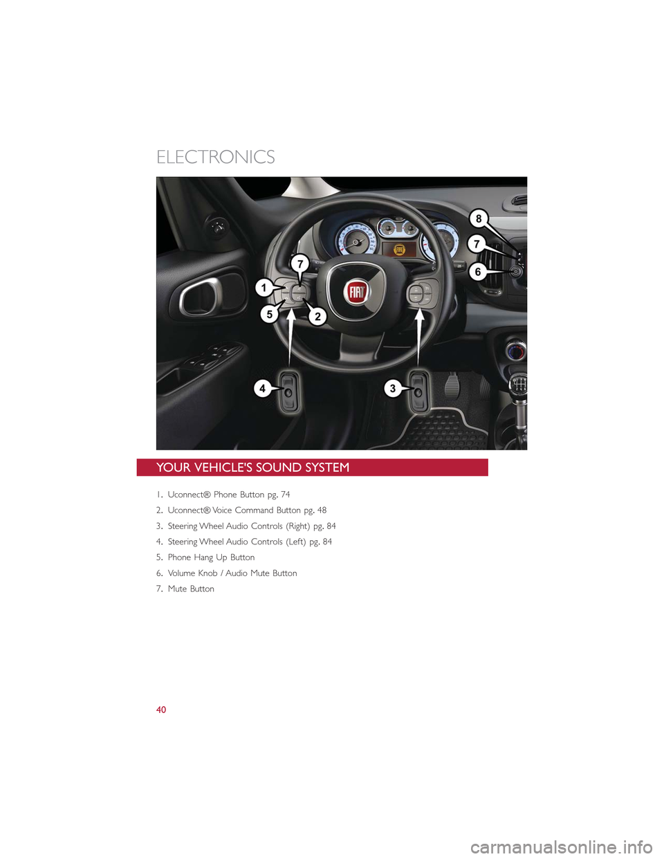 FIAT 500L 2015 2.G Service Manual YOUR VEHICLES SOUND SYSTEM
1.Uconnect® Phone Button pg.74
2.Uconnect® Voice Command Button pg.48
3.Steering Wheel Audio Controls (Right) pg.84
4.Steering Wheel Audio Controls (Left) pg.84
5.Phone H FIAT 500L 2015 2.G Service Manual YOUR VEHICLES SOUND SYSTEM
1.Uconnect® Phone Button pg.74
2.Uconnect® Voice Command Button pg.48
3.Steering Wheel Audio Controls (Right) pg.84
4.Steering Wheel Audio Controls (Left) pg.84
5.Phone H