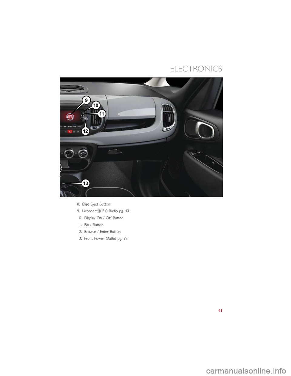 FIAT 500L 2015 2.G Service Manual 8.Disc Eject Button
9.Uconnect® 5.0 Radio pg.43
10.Display On / Off Button
11.Back Button
12.Browse / Enter Button
13.Front Power Outlet pg.89
ELECTRONICS
41 FIAT 500L 2015 2.G Service Manual 8.Disc Eject Button
9.Uconnect® 5.0 Radio pg.43
10.Display On / Off Button
11.Back Button
12.Browse / Enter Button
13.Front Power Outlet pg.89
ELECTRONICS
41