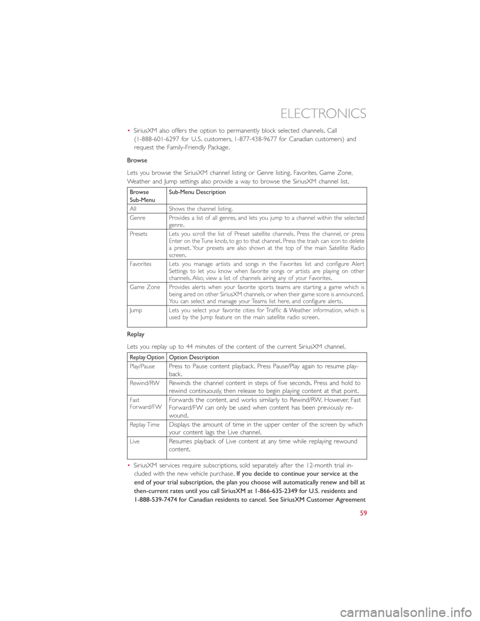 FIAT 500L 2015 2.G User Guide •SiriusXM also offers the option to permanently block selected channels.Call
(1-888-601-6297 for U.S.customers, 1-877-438-9677 for Canadian customers) and
request the Family-Friendly Package.
Browse FIAT 500L 2015 2.G User Guide •SiriusXM also offers the option to permanently block selected channels.Call
(1-888-601-6297 for U.S.customers, 1-877-438-9677 for Canadian customers) and
request the Family-Friendly Package.
Browse