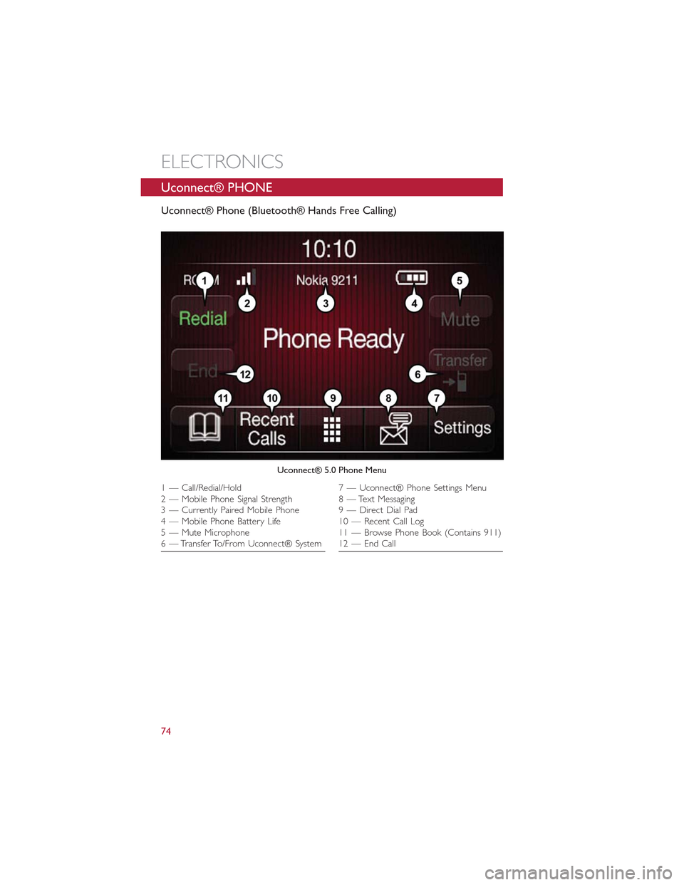 FIAT 500L 2015 2.G User Guide Uconnect® PHONE
Uconnect® Phone (Bluetooth® Hands Free Calling)
Uconnect® 5.0 Phone Menu
1 — Call/Redial/Hold2 — Mobile Phone Signal Strength3 — Currently Paired Mobile Phone4 — Mobile Pho FIAT 500L 2015 2.G User Guide Uconnect® PHONE
Uconnect® Phone (Bluetooth® Hands Free Calling)
Uconnect® 5.0 Phone Menu
1 — Call/Redial/Hold2 — Mobile Phone Signal Strength3 — Currently Paired Mobile Phone4 — Mobile Pho