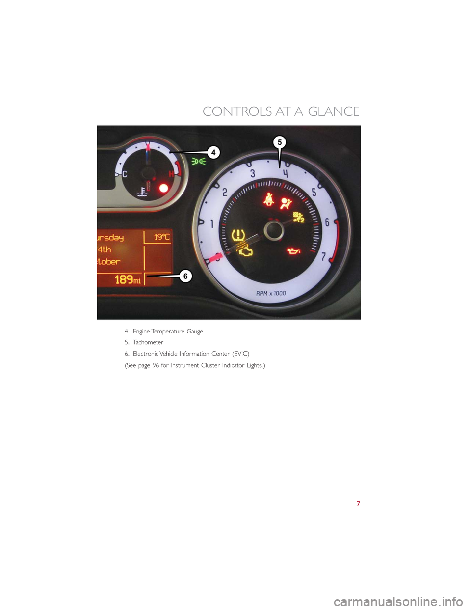 FIAT 500L 2015 2.G User Guide 4.Engine Temperature Gauge
5.Tachometer
6.Electronic Vehicle Information Center (EVIC)
(See page 96 for Instrument Cluster Indicator Lights.)
CONTROLS AT A GLANCE
7 