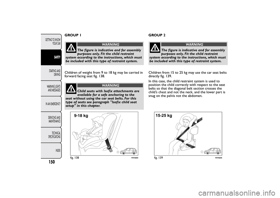 FIAT 500L LIVING 2014 2.G Owners Manual GROUP 1
WARNING
The figure is indicative and for assembly
purposes only. Fit the child restraint
system according to the instructions, which must
be included with this type of restraint system.
Childr