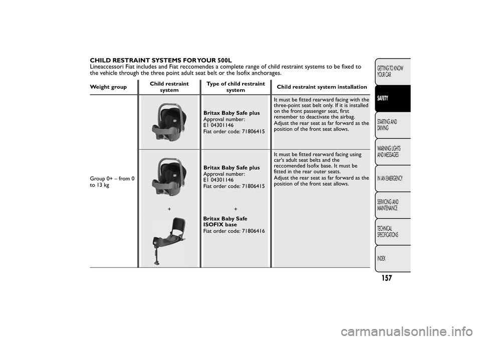 FIAT 500L LIVING 2014 2.G Owners Manual CHILD RESTRAINT SYSTEMS FOR YOUR 500L
Lineaccessori Fiat includes and Fiat reccomendes a complete range of child restraint systems to be fixed to
the vehicle through the three point adult seat belt or