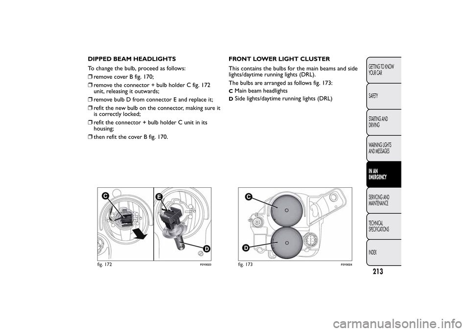 FIAT 500L LIVING 2014 2.G Owners Manual DIPPED BEAM HEADLIGHTS
To change the bulb, proceed as follows:
❒remove cover B fig. 170;
❒remove the connector + bulb holder C fig. 172
unit, releasing it outwards;
❒remove bulb D from connector