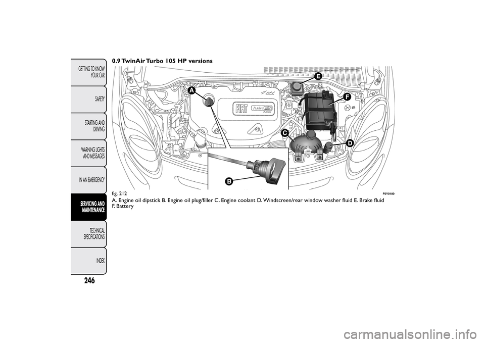 FIAT 500L LIVING 2014 2.G Owners Manual 0.9 TwinAir Turbo 105 HP versionsA. Engine oil dipstick B. Engine oil plug/filler C. Engine coolant D. Windscreen/rear window washer fluid E. Brake fluid
F. Batteryfig. 212
F0Y0180
246GETTING TO KNOW
