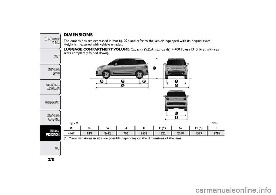 FIAT 500L LIVING 2014 2.G Owners Manual DIMENSIONSThe dimensions are expressed in mm fig. 226 and refer to the vehicle equipped with its original tyres.
Height is measured with vehicle unladen.
LUGGAGE COMPARTMENT VOLUMECapacity (V.D.A. sta FIAT 500L LIVING 2014 2.G Owners Manual DIMENSIONSThe dimensions are expressed in mm fig. 226 and refer to the vehicle equipped with its original tyres.
Height is measured with vehicle unladen.
LUGGAGE COMPARTMENT VOLUMECapacity (V.D.A. sta