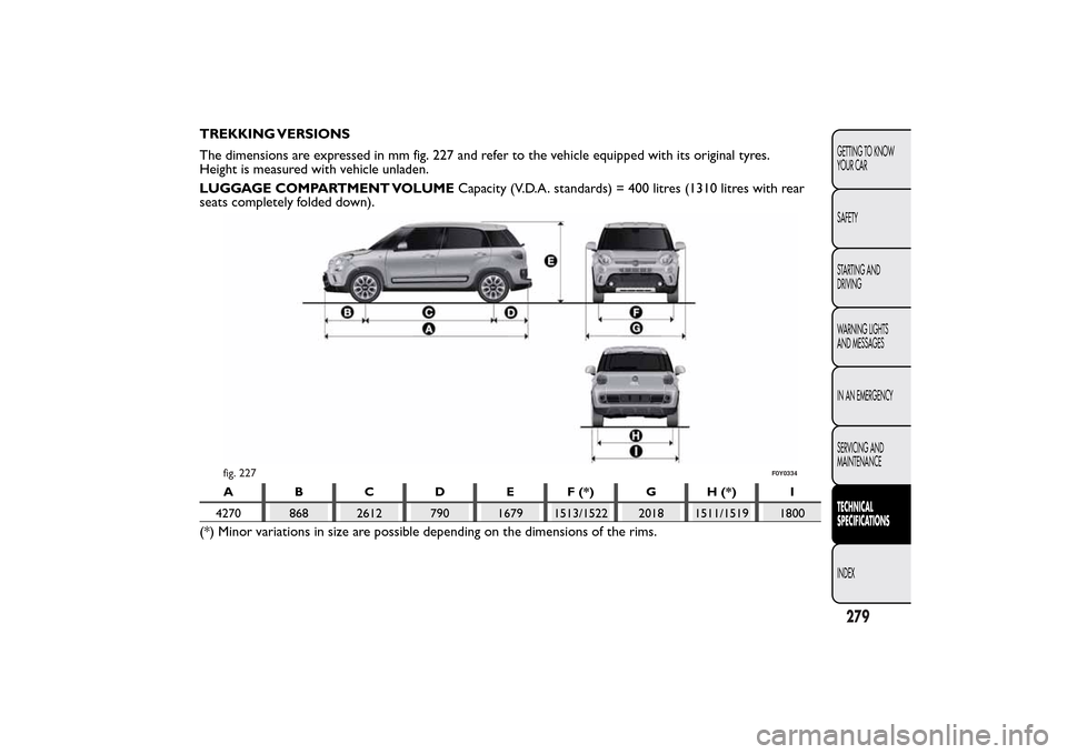 FIAT 500L LIVING 2014 2.G Owners Manual TREKKING VERSIONS
The dimensions are expressed in mm fig. 227 and refer to the vehicle equipped with its original tyres.
Height is measured with vehicle unladen.
LUGGAGE COMPARTMENT VOLUMECapacity (V. FIAT 500L LIVING 2014 2.G Owners Manual TREKKING VERSIONS
The dimensions are expressed in mm fig. 227 and refer to the vehicle equipped with its original tyres.
Height is measured with vehicle unladen.
LUGGAGE COMPARTMENT VOLUMECapacity (V.