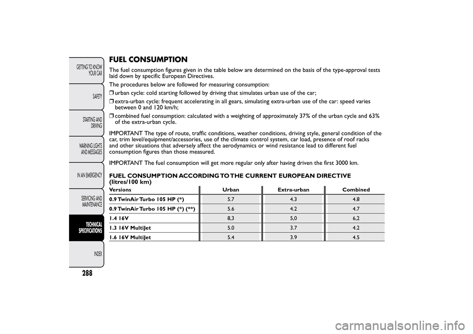 FIAT 500L LIVING 2014 2.G Owners Manual FUEL CONSUMPTIONThe fuel consumption figures given in the table below are determined on the basis of the type-approval tests
laid down by specific European Directives.
The procedures below are followe