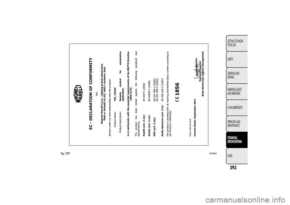 FIAT 500L LIVING 2014 2.G Owners Manual fig. 229
F0Y0278
293GETTING TO KNOW
YOUR CAR
SAFETY
STARTING AND
DRIVING
WARNING LIGHTS
AND MESSAGES
IN AN EMERGENCY
SERVICING AND
MAINTENANCETECHNICAL
SPECIFICATIONSINDEX 