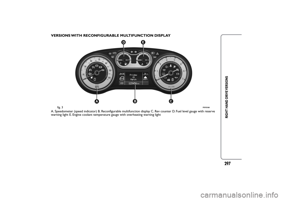 FIAT 500L LIVING 2014 2.G Owners Manual VERSIONS WITH RECONFIGURABLE MULTIFUNCTION DISPLAYA. Speedometer (speed indicator) B. Reconfigurable multifunction display C. Rev counter D. Fuel level gauge with reserve
warning light E. Engine coola