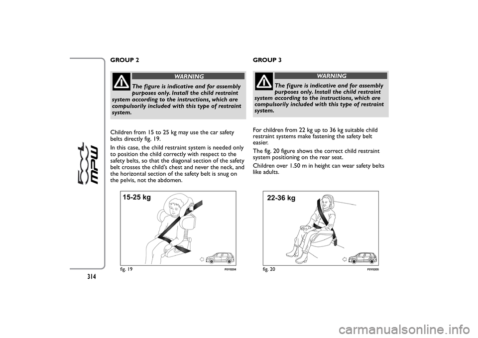 FIAT 500L LIVING 2014 2.G Owners Manual GROUP 2
WARNING
The figure is indicative and for assembly
purposes only. Install the child restraint
system according to the instructions, which are
compulsorily included with this type of restraint
s