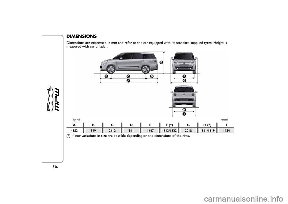 FIAT 500L LIVING 2014 2.G Owners Manual DIMENSIONSDimensions are expressed in mm and refer to the car equipped with its standard-supplied tyres. Height is
measured with car unladen.
A B C D E F (*) G H (*) I
4352 829 2612 911 1667 1513/1522