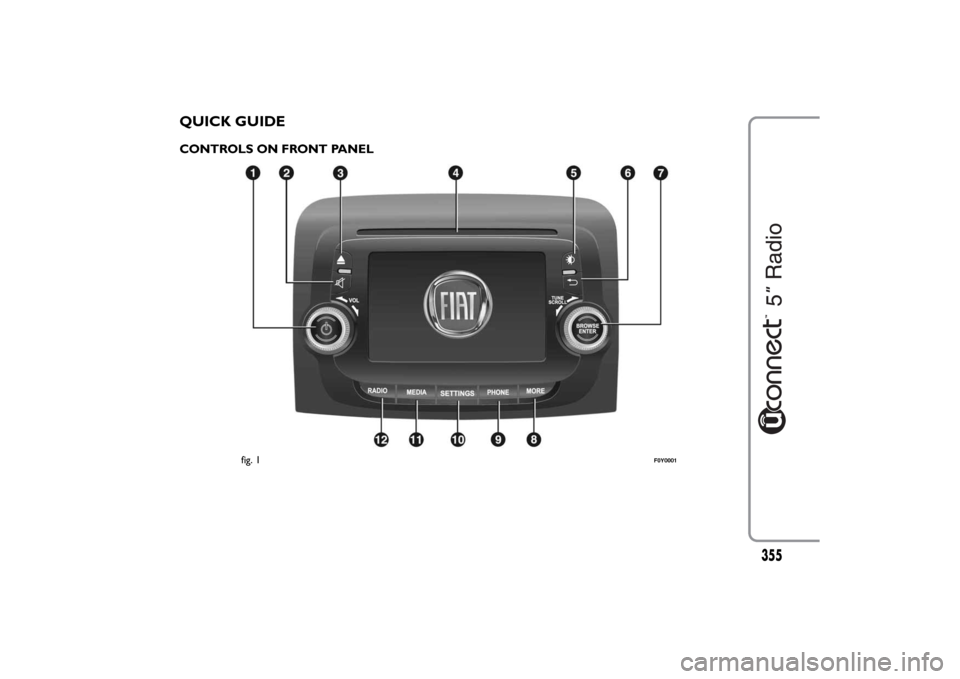 FIAT 500L LIVING 2014 2.G Owners Manual QUICK GUIDECONTROLS ON FRONT PANEL
fig. 1
F0Y0001
355 FIAT 500L LIVING 2014 2.G Owners Manual QUICK GUIDECONTROLS ON FRONT PANEL
fig. 1
F0Y0001
355