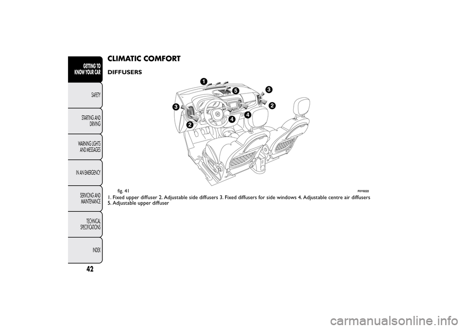 FIAT 500L LIVING 2014 2.G Owners Manual CLIMATIC COMFORTDIFFUSERS1. Fixed upper diffuser 2. Adjustable side diffusers 3. Fixed diffusers for side windows 4. Adjustable centre air diffusers
5. Adjustable upper diffuser
fig. 41
F0Y0222
42GETT