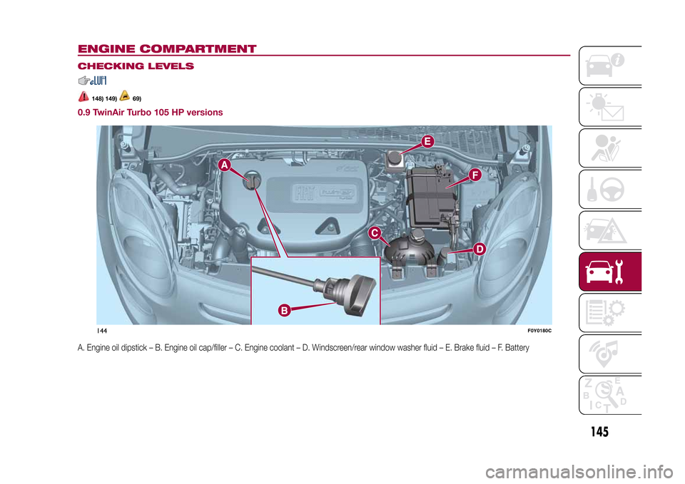 FIAT 500L LIVING 2015 2.G Owners Manual ENGINE COMPARTMENT
.
CHECKING LEVELS
148) 149)
69)
0.9 TwinAir Turbo 105 HP versionsA. Engine oil dipstick – B. Engine oil cap/filler – C. Engine coolant – D. Windscreen/rear window washer fluid