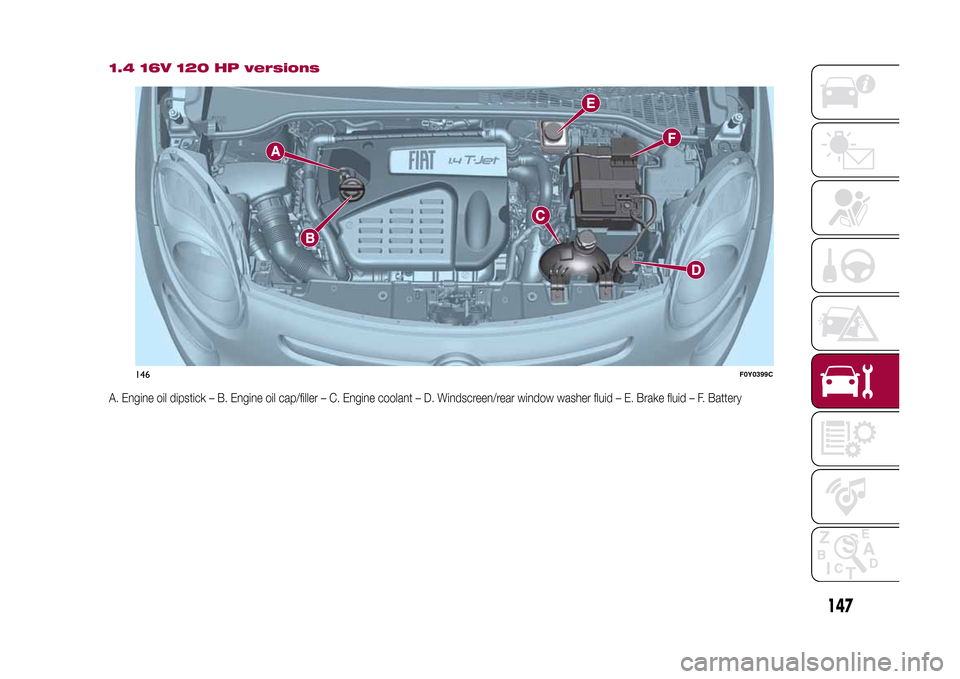 FIAT 500L LIVING 2015 2.G Owners Manual 1.4 16V 120 HP versionsA. Engine oil dipstick – B. Engine oil cap/filler – C. Engine coolant – D. Windscreen/rear window washer fluid – E. Brake fluid – F. Battery
146
F0Y0399C
147
9-1-2015 