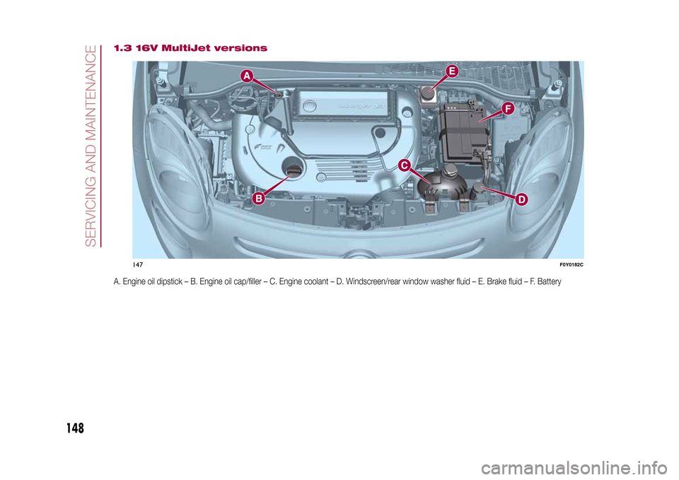FIAT 500L LIVING 2015 2.G User Guide 1.3 16V MultiJet versionsA. Engine oil dipstick – B. Engine oil cap/filler – C. Engine coolant – D. Windscreen/rear window washer fluid – E. Brake fluid – F. Battery
147
F0Y0182C
148
SERVICI