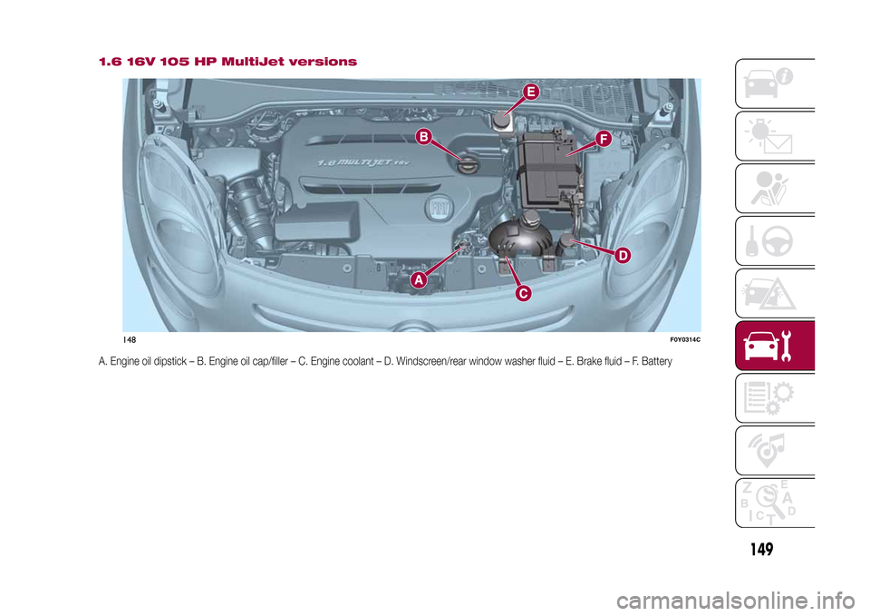 FIAT 500L LIVING 2015 2.G User Guide 1.6 16V 105 HP MultiJet versionsA. Engine oil dipstick – B. Engine oil cap/filler – C. Engine coolant – D. Windscreen/rear window washer fluid – E. Brake fluid – F. Battery
148
F0Y0314C
149
