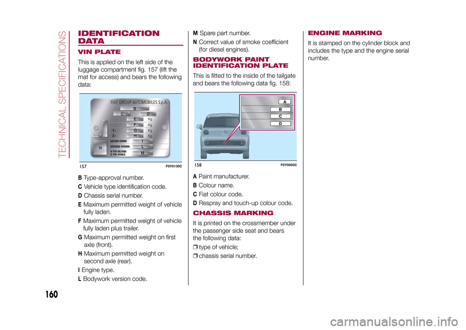 FIAT 500L LIVING 2015 2.G Owners Manual IDENTIFICATION
DATAVIN PLATEThis is applied on the left side of the
luggage compartment fig. 157 (lift the
mat for access) and bears the following
data:B
Type-approval number.
C
Vehicle type identific