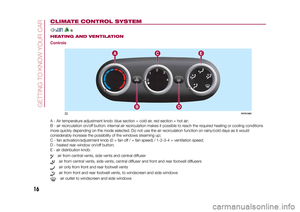 FIAT 500L LIVING 2015 2.G User Guide CLIMATE CONTROL SYSTEM
2)
.
HEATING AND VENTILATION
ControlsA - Air temperature adjustment knob: blue section = cold air, red section = hot air;
B - air recirculation on/off button: internal air recir FIAT 500L LIVING 2015 2.G User Guide CLIMATE CONTROL SYSTEM
2)
.
HEATING AND VENTILATION
ControlsA - Air temperature adjustment knob: blue section = cold air, red section = hot air;
B - air recirculation on/off button: internal air recir