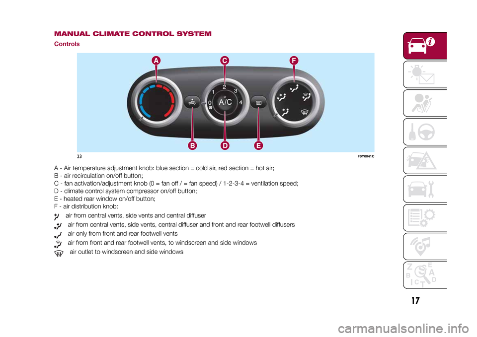 FIAT 500L LIVING 2015 2.G User Guide MANUAL CLIMATE CONTROL SYSTEM
ControlsA - Air temperature adjustment knob: blue section = cold air, red section = hot air;
B - air recirculation on/off button;
C - fan activation/adjustment knob (0 = FIAT 500L LIVING 2015 2.G User Guide MANUAL CLIMATE CONTROL SYSTEM
ControlsA - Air temperature adjustment knob: blue section = cold air, red section = hot air;
B - air recirculation on/off button;
C - fan activation/adjustment knob (0 =