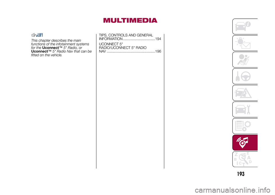 FIAT 500L LIVING 2015 2.G Owners Manual MULTIMEDIA
This chapter describes the main
functions of the infotainment systems
for theUconnect™5" Radio, or
Uconnect™5" Radio Nav that can be
fitted on the vehicle.TIPS, CONTROLS AND GENERAL
INF
