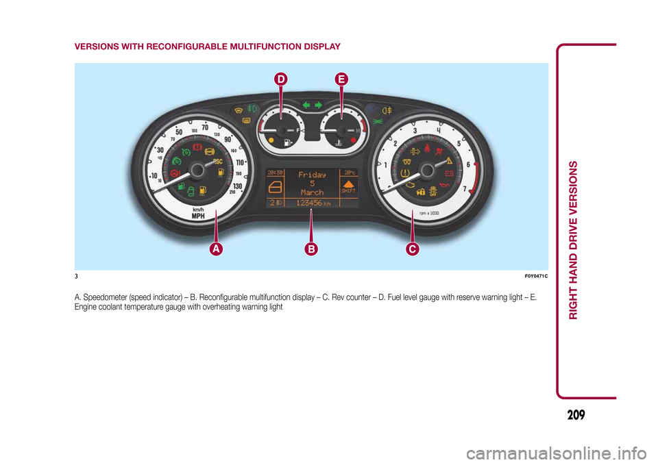 FIAT 500L LIVING 2015 2.G Owners Manual VERSIONS WITH RECONFIGURABLE MULTIFUNCTION DISPLAYA. Speedometer (speed indicator) – B. Reconfigurable multifunction display – C. Rev counter – D. Fuel level gauge with reserve warning light –