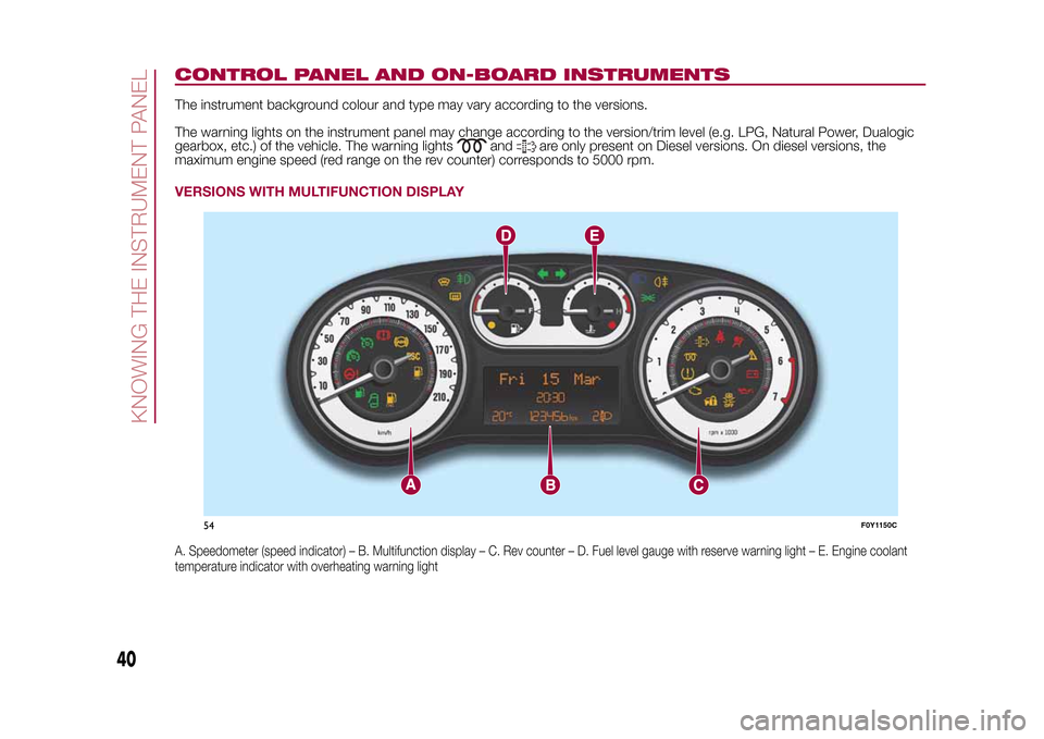 FIAT 500L LIVING 2015 2.G Service Manual CONTROL PANEL AND ON-BOARD INSTRUMENTSThe instrument background colour and type may vary according to the versions.
The warning lights on the instrument panel may change according to the version/trim 