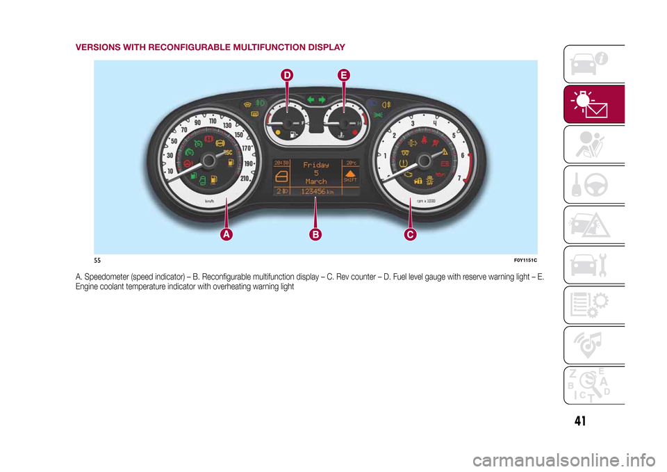 FIAT 500L LIVING 2015 2.G Owners Manual VERSIONS WITH RECONFIGURABLE MULTIFUNCTION DISPLAYA. Speedometer (speed indicator) – B. Reconfigurable multifunction display – C. Rev counter – D. Fuel level gauge with reserve warning light –