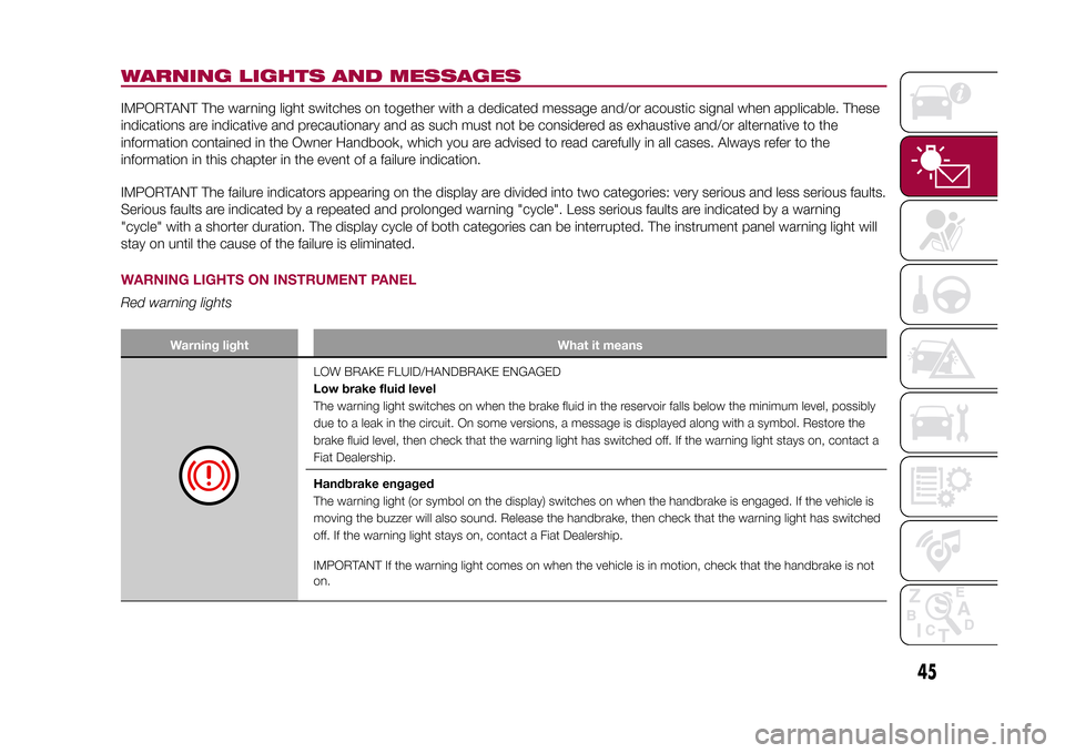 FIAT 500L LIVING 2015 2.G Service Manual WARNING LIGHTS AND MESSAGESIMPORTANT The warning light switches on together with a dedicated message and/or acoustic signal when applicable. These
indications are indicative and precautionary and as s