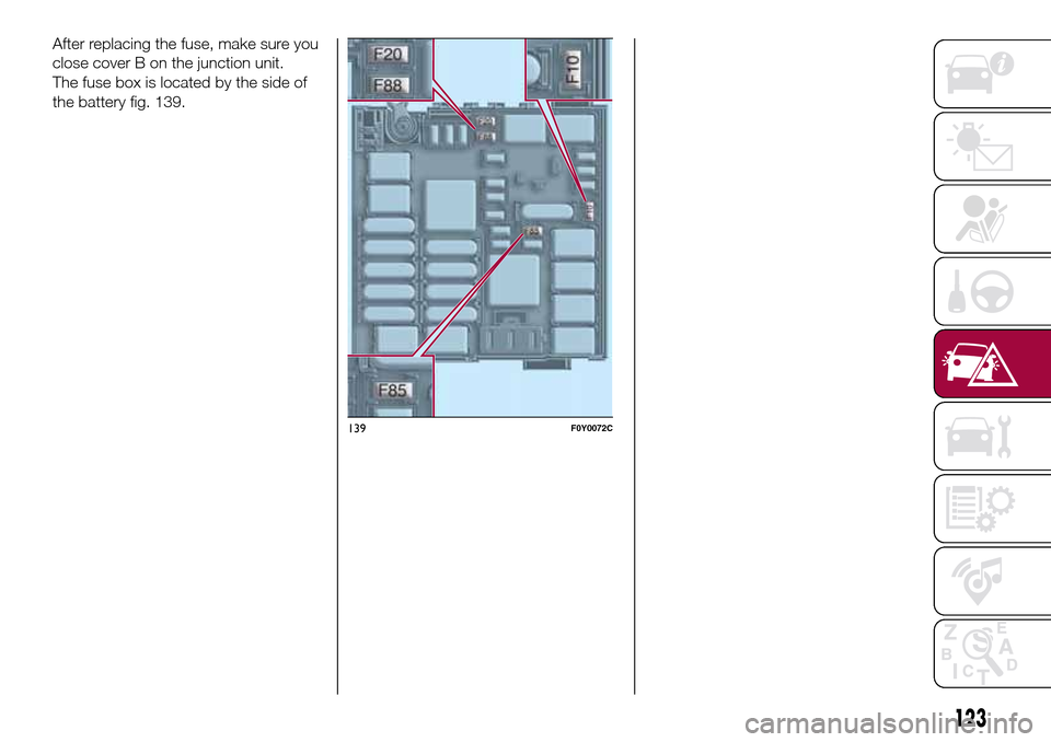 fiat 500l living from 2012 fuse box diagram schematic symbols diagram fiat 500l fuse box 18 wiring diagram images wiring diagrams creativeand co fiat 500l living from 2012 fuse box diagram schematic symbols diagram fiat 500l fuse box 18 wiring diagram images wiring diagrams creativeand co