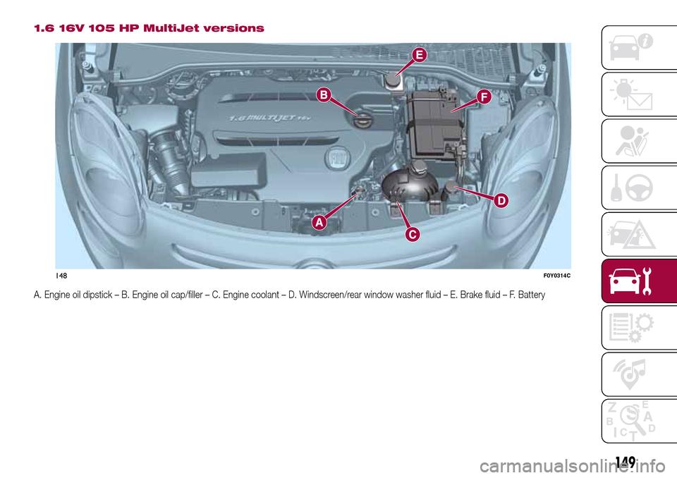 FIAT 500L LIVING 2016 2.G User Guide 1.6 16V 105 HP MultiJet versions
A. Engine oil dipstick – B. Engine oil cap/filler – C. Engine coolant – D. Windscreen/rear window washer fluid – E. Brake fluid – F. Battery
148F0Y0314C
149 