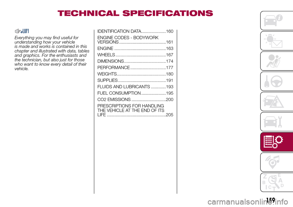 FIAT 500L LIVING 2016 2.G Owners Manual TECHNICAL SPECIFICATIONS
Everything you may find useful for
understanding how your vehicle
is made and works is contained in this
chapter and illustrated with data, tables
and graphics. For the enthus