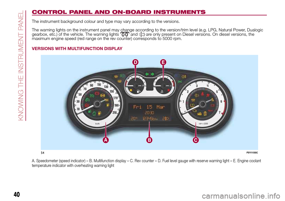 FIAT 500L LIVING 2016 2.G Owners Manual CONTROL PANEL AND ON-BOARD INSTRUMENTS
The instrument background colour and type may vary according to the versions.
The warning lights on the instrument panel may change according to the version/trim