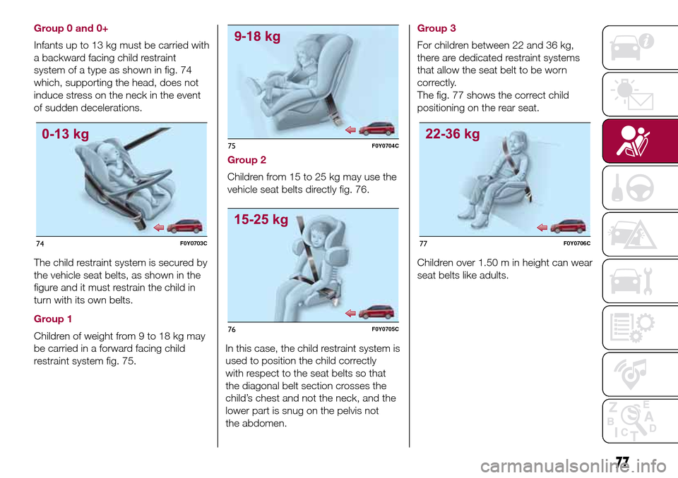 FIAT 500L LIVING 2016 2.G Owners Manual Group 0 and 0+
Infants up to 13 kg must be carried with
a backward facing child restraint
system of a type as shown in fig. 74
which, supporting the head, does not
induce stress on the neck in the eve