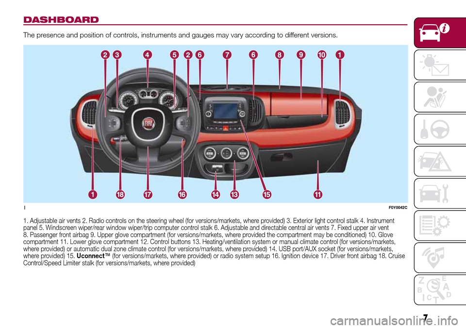 FIAT 500L LIVING 2016 2.G Owners Manual DASHBOARD
The presence and position of controls, instruments and gauges may vary according to different versions.
1. Adjustable air vents 2. Radio controls on the steering wheel (for versions/markets, FIAT 500L LIVING 2016 2.G Owners Manual DASHBOARD
The presence and position of controls, instruments and gauges may vary according to different versions.
1. Adjustable air vents 2. Radio controls on the steering wheel (for versions/markets,