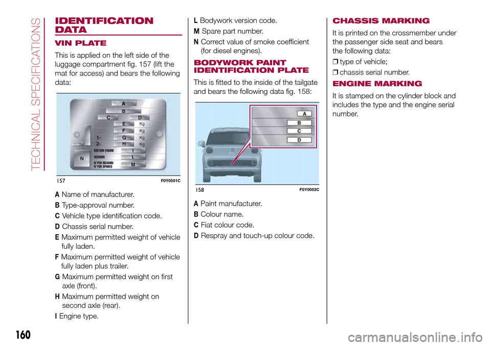 FIAT 500L LIVING 2017 2.G Owners Manual IDENTIFICATION
DATA
VIN PLATE
This is applied on the left side of the
luggage compartment fig. 157 (lift the
mat for access) and bears the following
data:
AName of manufacturer.
BType-approval number. FIAT 500L LIVING 2017 2.G Owners Manual IDENTIFICATION
DATA
VIN PLATE
This is applied on the left side of the
luggage compartment fig. 157 (lift the
mat for access) and bears the following
data:
AName of manufacturer.
BType-approval number.