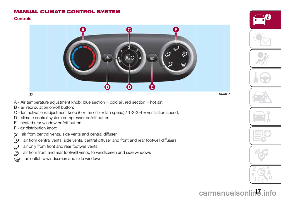 FIAT 500L LIVING 2017 2.G User Guide MANUAL CLIMATE CONTROL SYSTEM
Controls
A - Air temperature adjustment knob: blue section = cold air, red section = hot air;
B - air recirculation on/off button;
C - fan activation/adjustment knob (0 = FIAT 500L LIVING 2017 2.G User Guide MANUAL CLIMATE CONTROL SYSTEM
Controls
A - Air temperature adjustment knob: blue section = cold air, red section = hot air;
B - air recirculation on/off button;
C - fan activation/adjustment knob (0 =