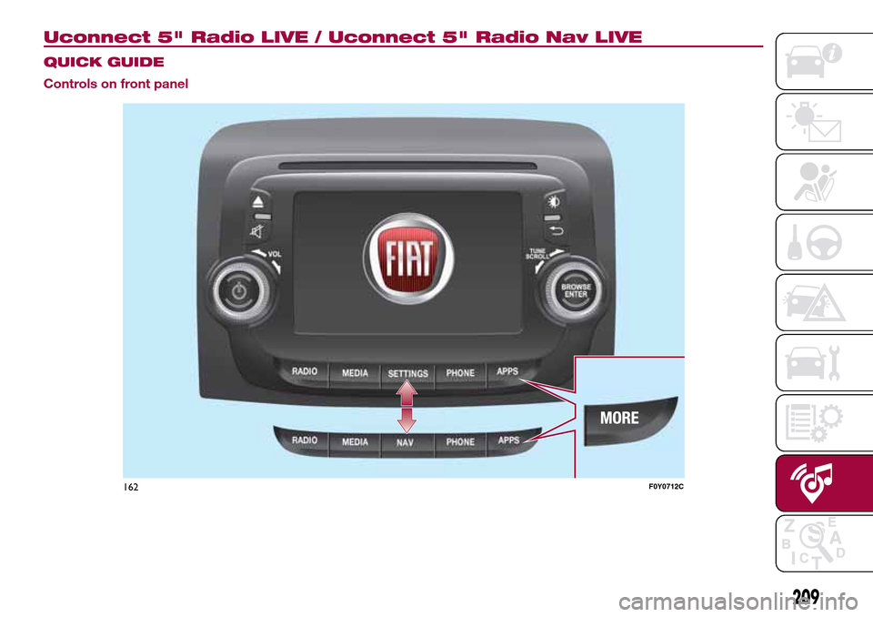 FIAT 500L LIVING 2017 2.G Owners Manual Uconnect 5" Radio LIVE / Uconnect 5" Radio Nav LIVE.
QUICK GUIDE
Controls on front panel
162F0Y0712C
209 FIAT 500L LIVING 2017 2.G Owners Manual Uconnect 5" Radio LIVE / Uconnect 5" Radio Nav LIVE.
QUICK GUIDE
Controls on front panel
162F0Y0712C
209