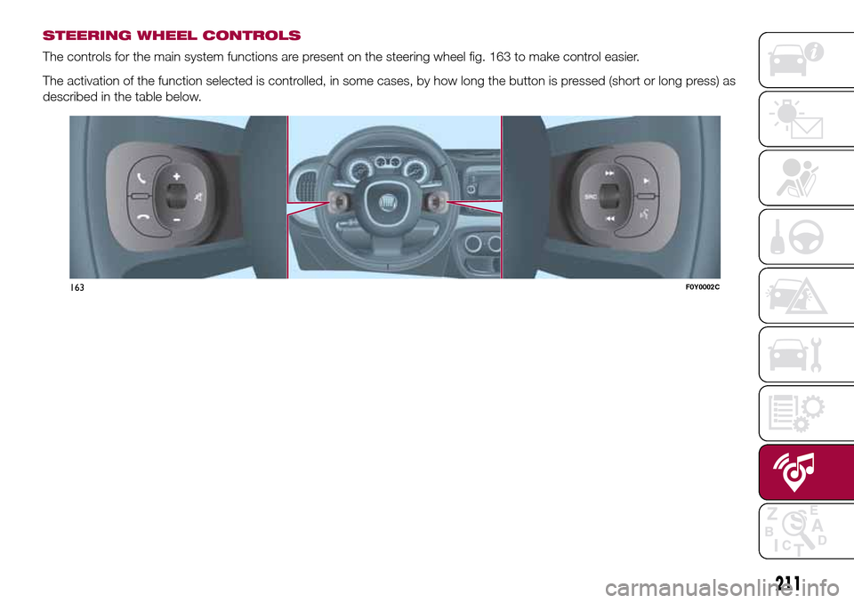 FIAT 500L LIVING 2017 2.G Owners Manual STEERING WHEEL CONTROLS
The controls for the main system functions are present on the steering wheel fig. 163 to make control easier.
The activation of the function selected is controlled, in some cas FIAT 500L LIVING 2017 2.G Owners Manual STEERING WHEEL CONTROLS
The controls for the main system functions are present on the steering wheel fig. 163 to make control easier.
The activation of the function selected is controlled, in some cas